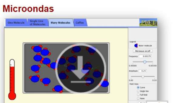 Microondas Microondas