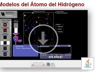 Modelos del Átomo del Hidrógeno Modelos del Átomo del Hidrógeno