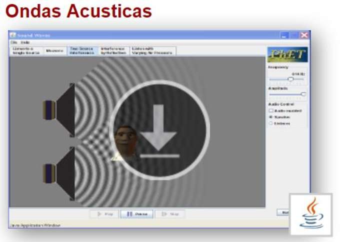 Ondas Acusticas Ondas Acusticas