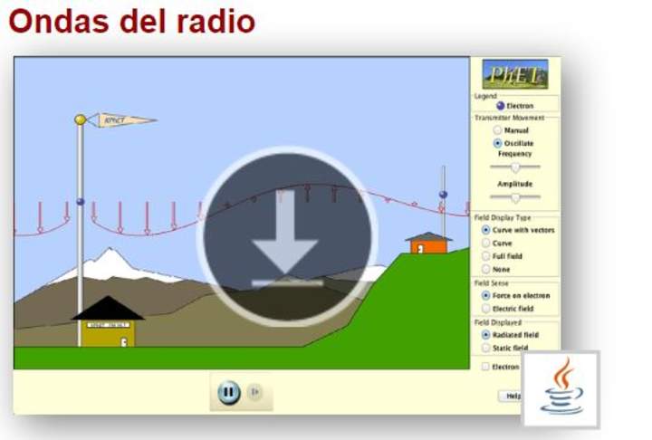 Ondas del radio Ondas del radio