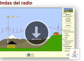 Ondas del radio Ondas del radio
