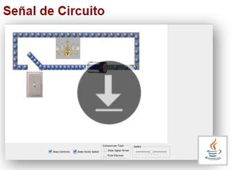 Señal de Circuito Señal de Circuito
