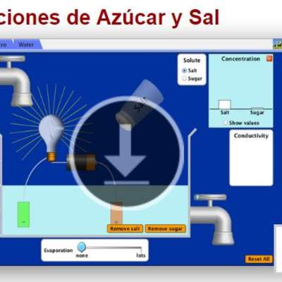 Soluciones de Azúcar y Sal Soluciones de Azúcar y Sal