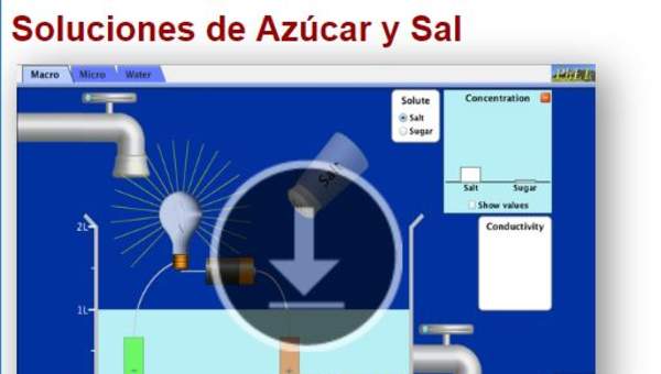 Soluciones de Azúcar y Sal Soluciones de Azúcar y Sal