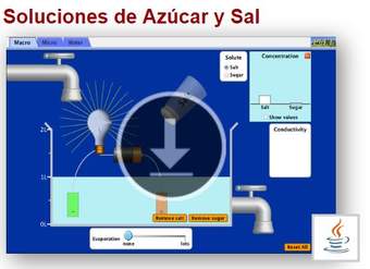 Soluciones de Azúcar y Sal Soluciones de Azúcar y Sal