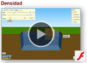Densidad Densidad