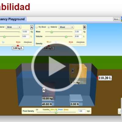 Flotabilidad Flotabilidad