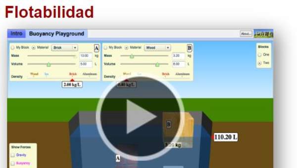 Flotabilidad Flotabilidad