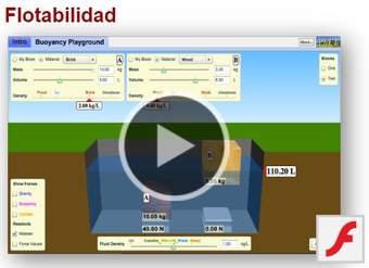 Flotabilidad Flotabilidad