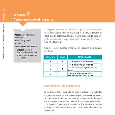 Sugerencia para el profesor: Actividad 2: Comprendemos el mensaje Sugerencia para el profesor: Actividad 2: Comprendemos el mensaje