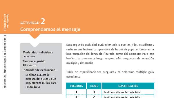 Sugerencia para el profesor: Actividad 2: Comprendemos el mensaje Sugerencia para el profesor: Actividad 2: Comprendemos el mensaje