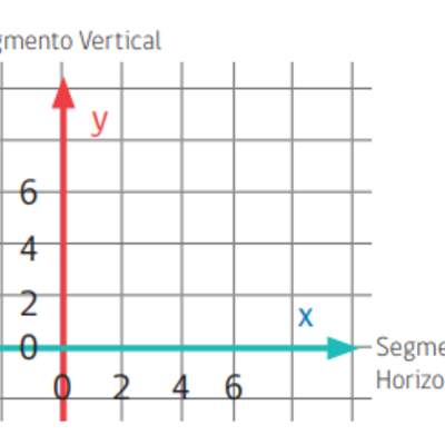 Actividad 1. ¿Cómo se reconoce el movimiento? Actividad 1. ¿Cómo se reconoce el movimiento?