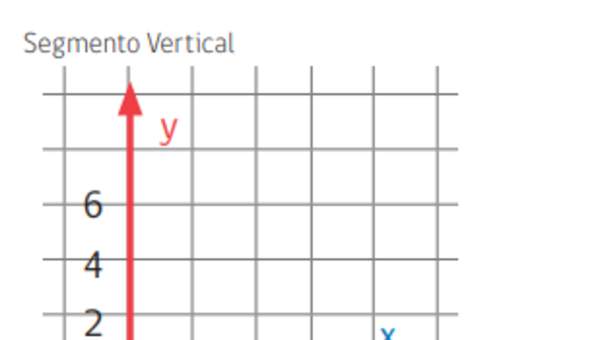 Actividad 1. ¿Cómo se reconoce el movimiento? Actividad 1. ¿Cómo se reconoce el movimiento?