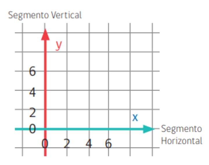 Actividad 1. ¿Cómo se reconoce el movimiento? Actividad 1. ¿Cómo se reconoce el movimiento?