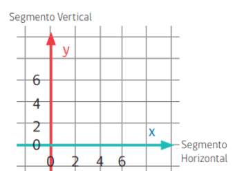 Actividad 1. ¿Cómo se reconoce el movimiento? Actividad 1. ¿Cómo se reconoce el movimiento?