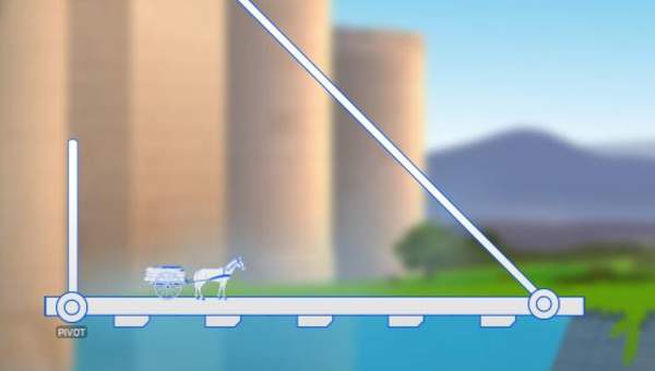 Drawbridge Drawbridge