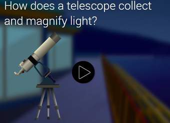 Cassegrein telescope Cassegrein telescope