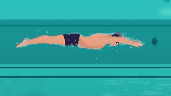 Butterfly-stroke Butterfly-stroke