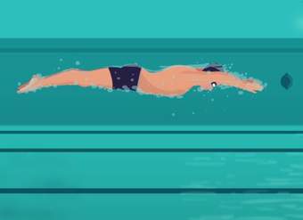Butterfly-stroke Butterfly-stroke