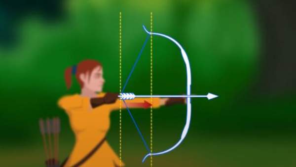 Bow-and-arrow Bow-and-arrow