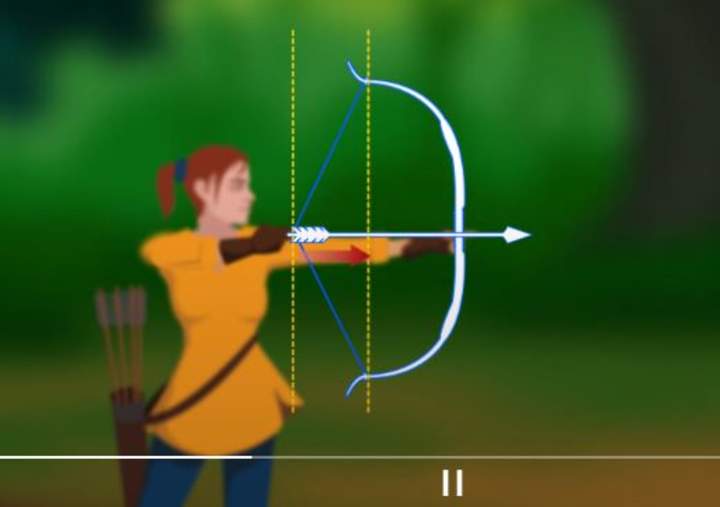 Bow-and-arrow Bow-and-arrow