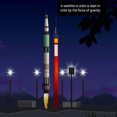 Newton´s Cannon Newton´s Cannon