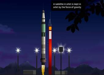 Newton´s Cannon Newton´s Cannon