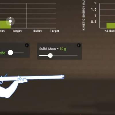 Ballistics-tests Ballistics-tests