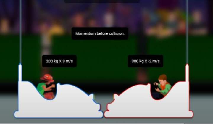 Collisions Collisions