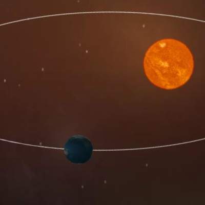 Orbital-motion Orbital-motion