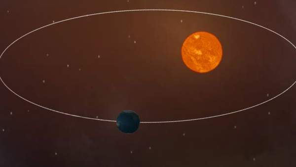 Orbital-motion Orbital-motion