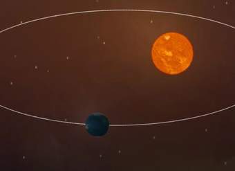 Orbital-motion Orbital-motion