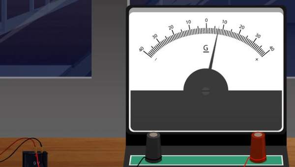 Galvanometer Galvanometer