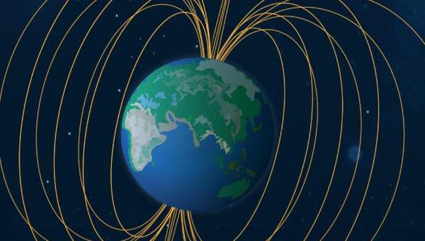 Field-lines Field-lines