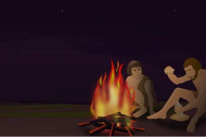 Radiocarbon-dating Radiocarbon-dating