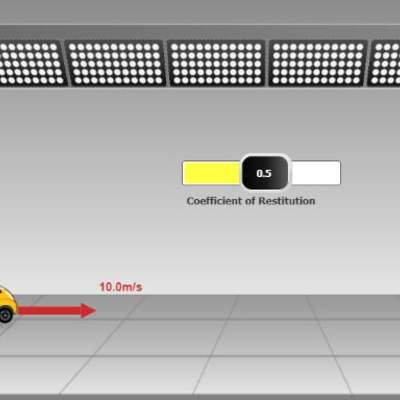 Car-Collision Car-Collision