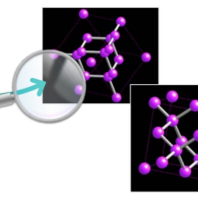 Actividad 2. Formas de encontrar al carbono Actividad 2. Formas de encontrar al carbono