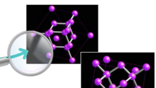 Actividad 2. Formas de encontrar al carbono Actividad 2. Formas de encontrar al carbono