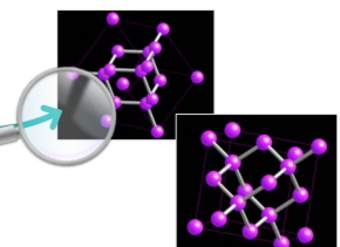 Actividad 2. Formas de encontrar al carbono Actividad 2. Formas de encontrar al carbono