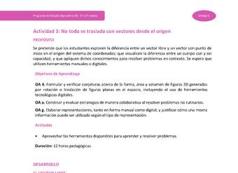 Actividad 3: No todo se traslada con vectores desde el origen