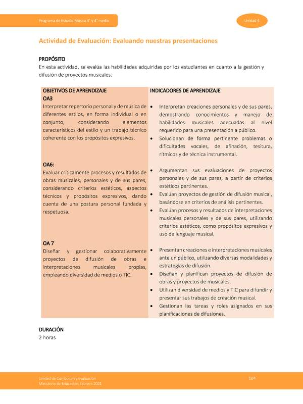 Actividad de evaluación: Evaluando nuestras presentaciones