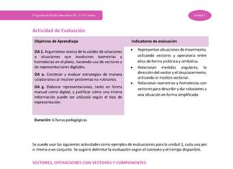 Actividad de Evaluación Unidad 1