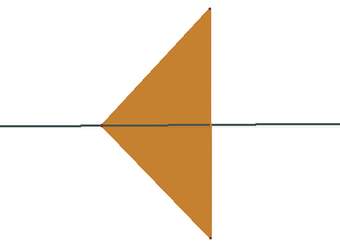 Longitudes de lados en triángulos rectángulos isósceles