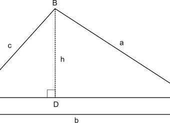 Derivación de la fórmula del área del triángulo