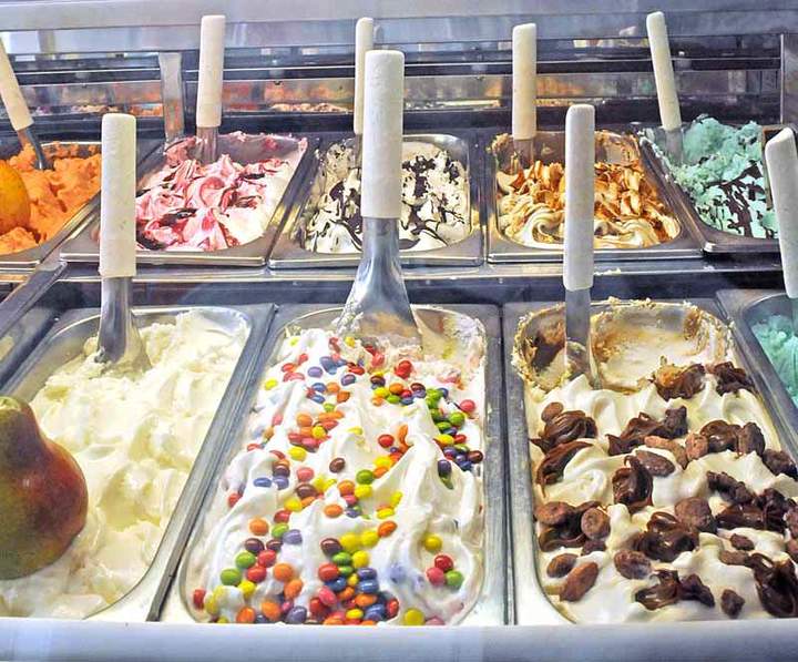 Interpretar gráficos de barras dados