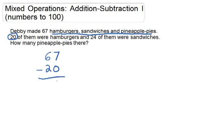 Operaciones mixtas: suma y resta I - Problemas verbales