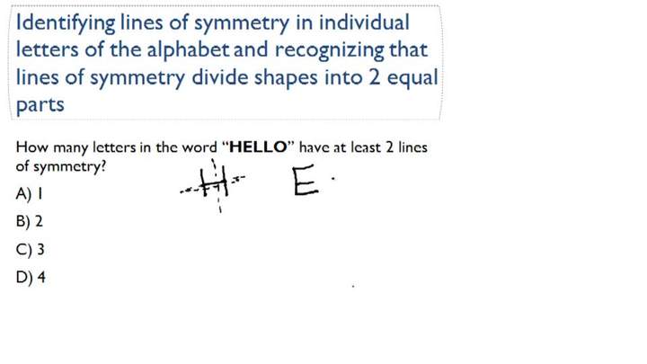Identificar líneas de simetría en letras
