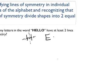 Identificar líneas de simetría en letras
