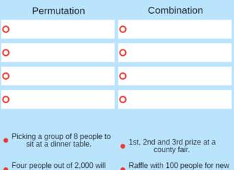 Técnicas de conteo: permutaciones y combinaciones