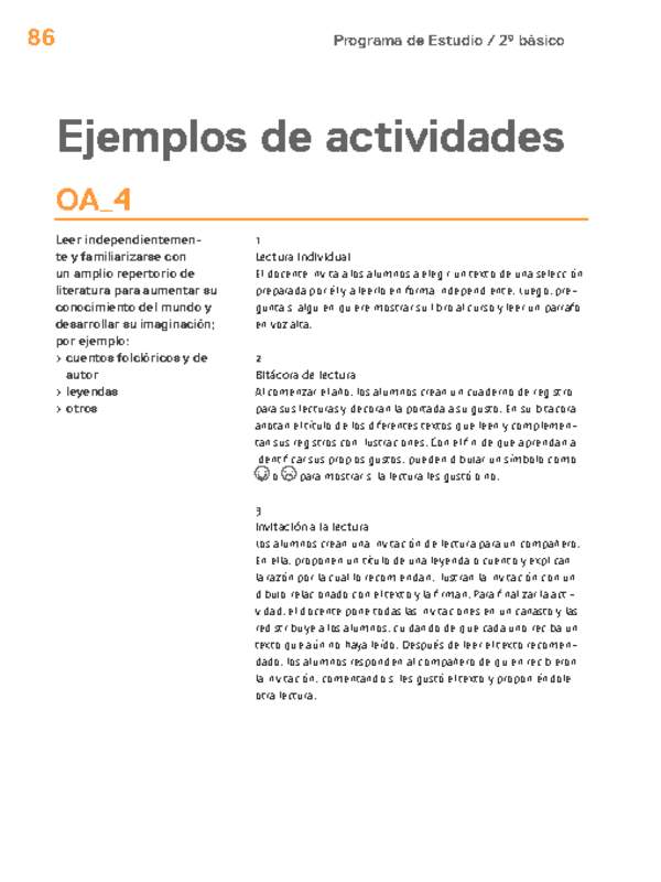 Actividades sugeridas Unidad 1